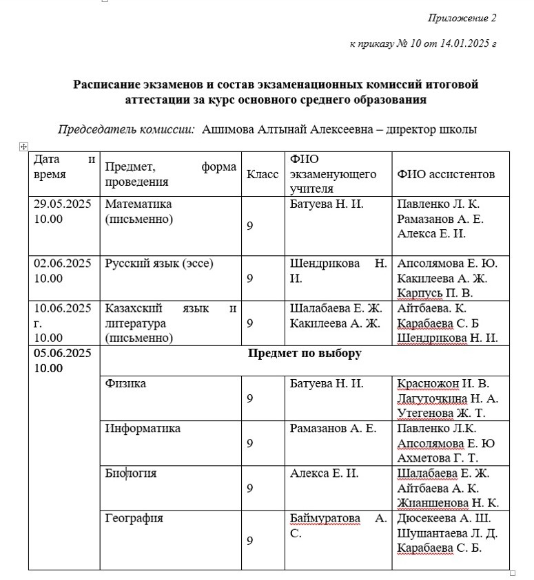 Рисунок2