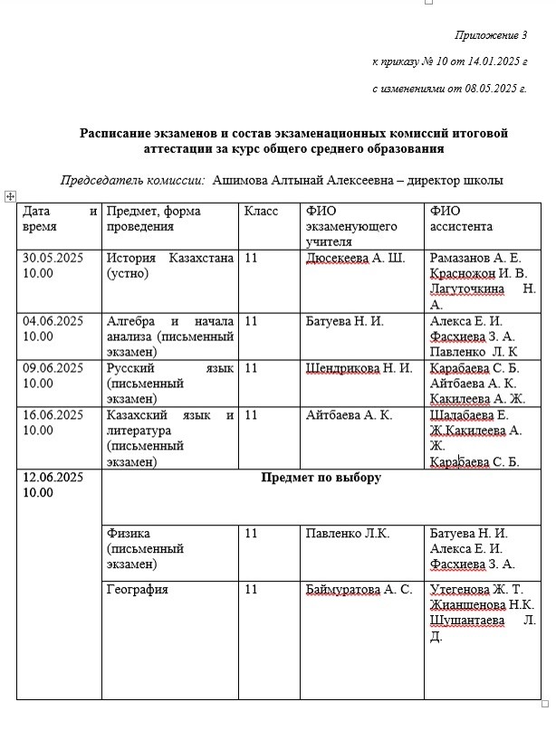 Рисунок3